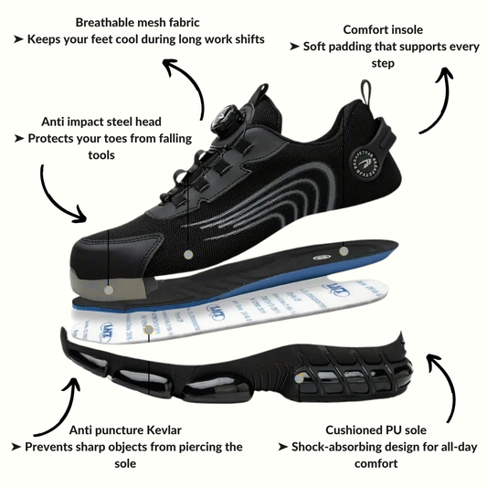 WorkRunner™ Bauschuh